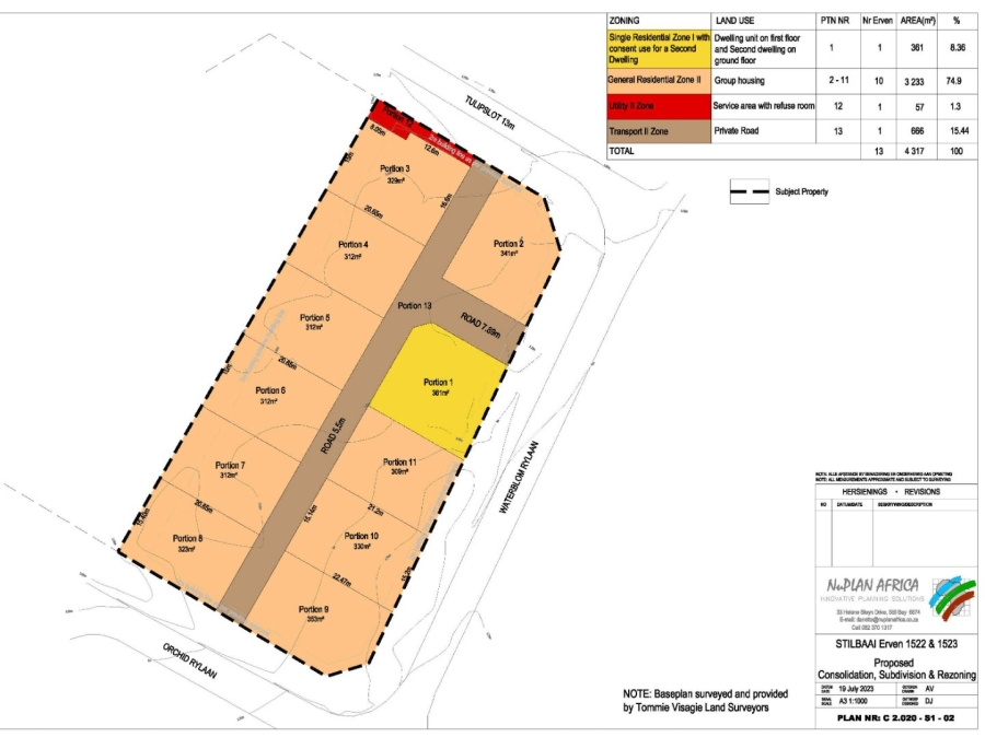 1 Bedroom Property for Sale in Stilbaai Western Cape
